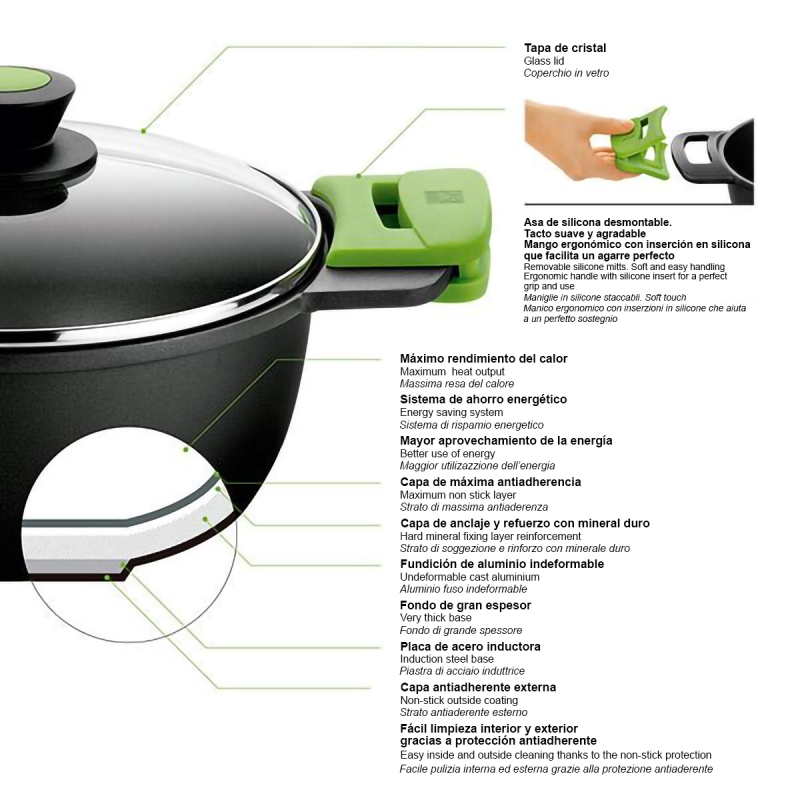 SARTÉN PRIOR VERDE BRA 28 CM Menaje cocina 