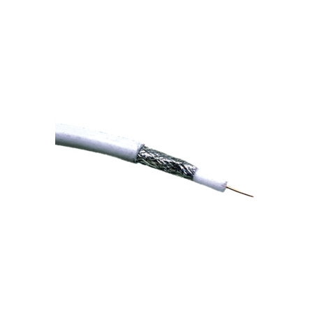 Endurecer invadir Pionero ⇒ Cable coaxial antena 10 metros ▷ Precio. ▷ Comprar con los Mejores Precios.  Ofertas online