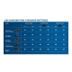 Bateria bosch gba 18 v 2,0 ah m-b