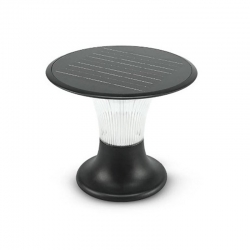 Aplique led solar goliat sobremuro con detector de movimiento
