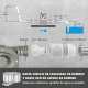 Bomba para taladro wolfcraft pro max 3000l/h